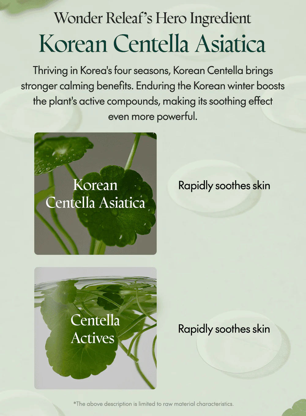 Wonder Releaf Centella Spot Patch